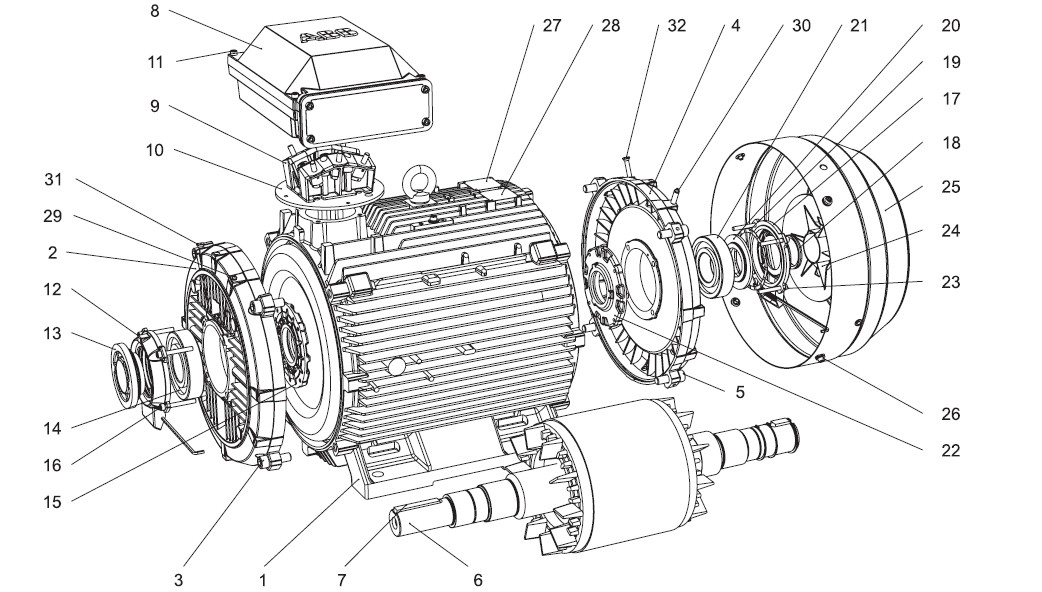 ABB motor spare parts catalogue