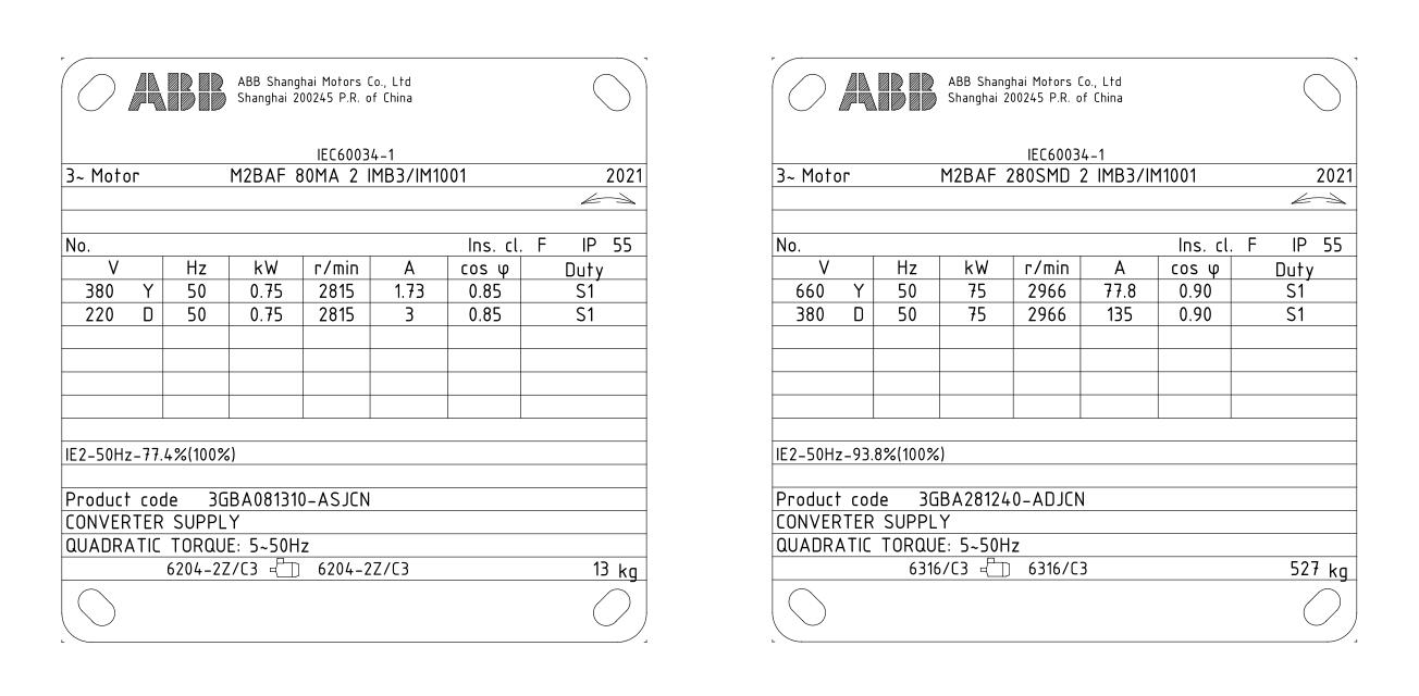 abb motors price list Three-phase Induction Motors