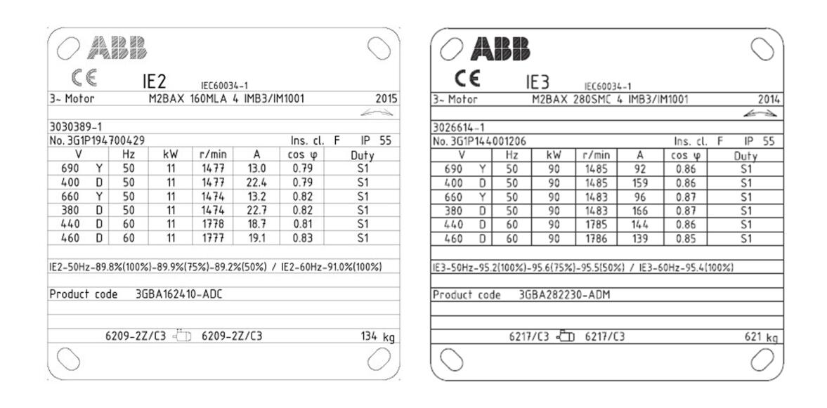 abb motors price list Three-phase Induction Motors