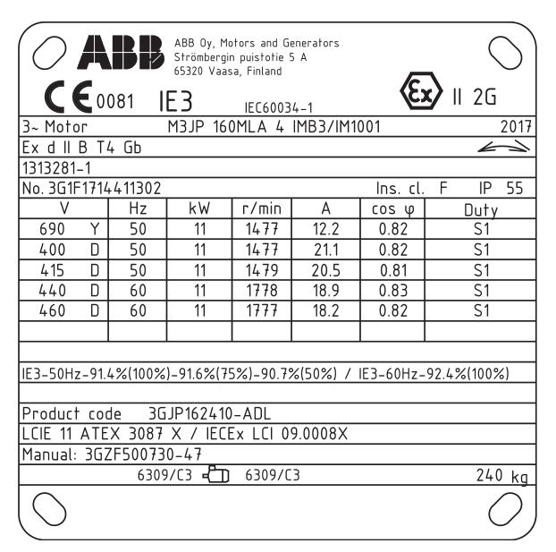 ABB Flameproof motor Ex d M3JP