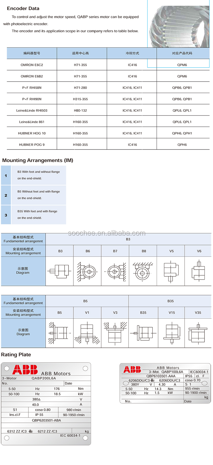 ABB QABP Serial Three-Phase Induction Motor for frequency converter