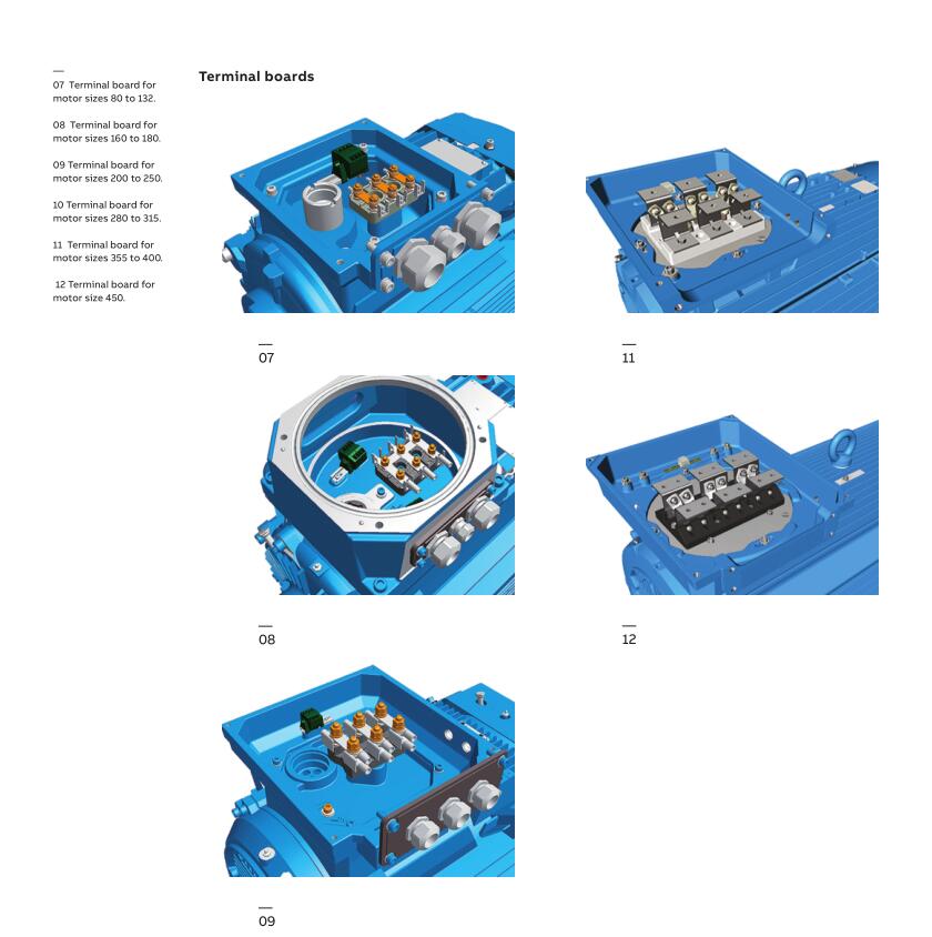 The large current will also cause a large voltage drop on the transmission line